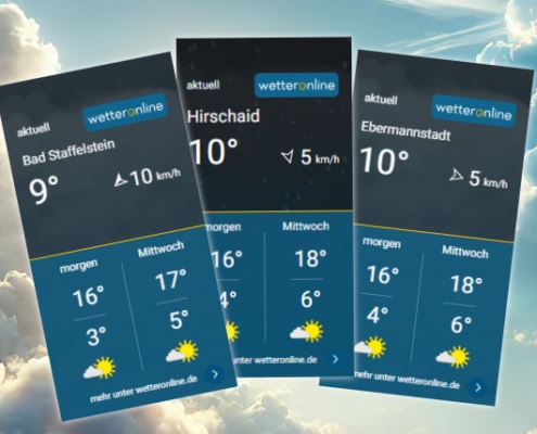 Wetter-Info aktuell